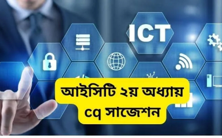 আইসিটি ২য় অধ্যায় সাজেশন । সৃজনশীল উত্তরসহ ২০২৫-২০২৬